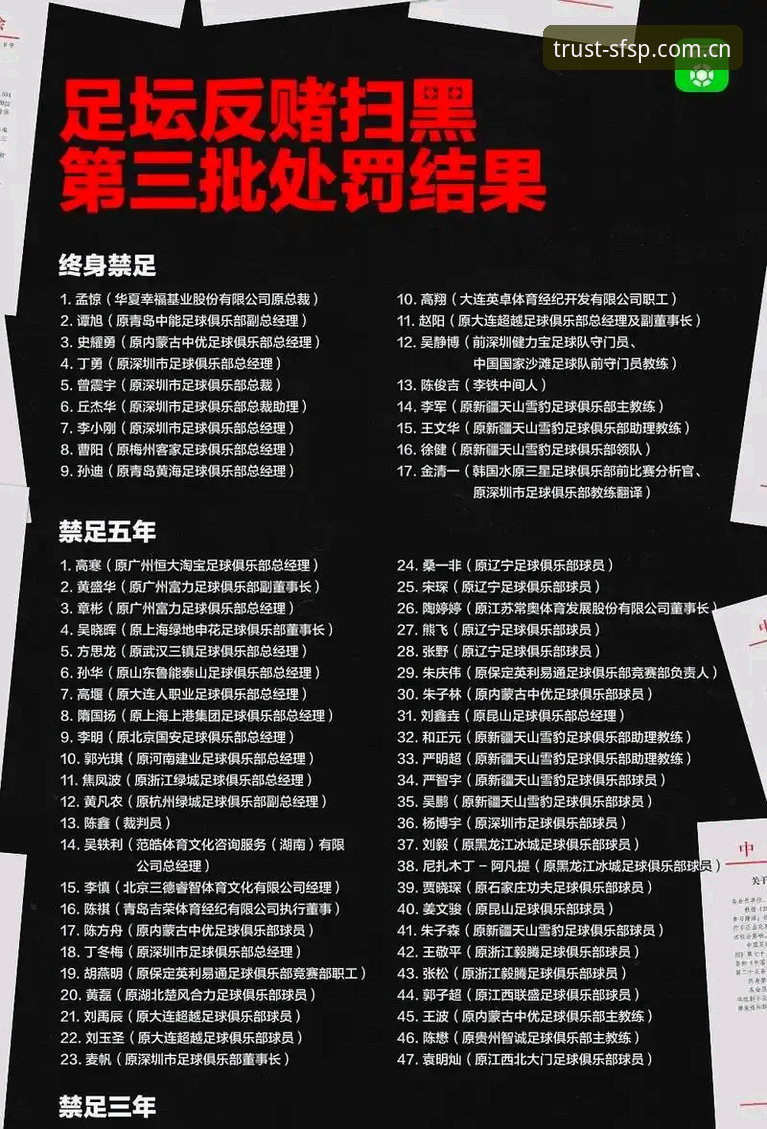 足球反腐风暴中的3大警示：从17人终身禁足看行业自律